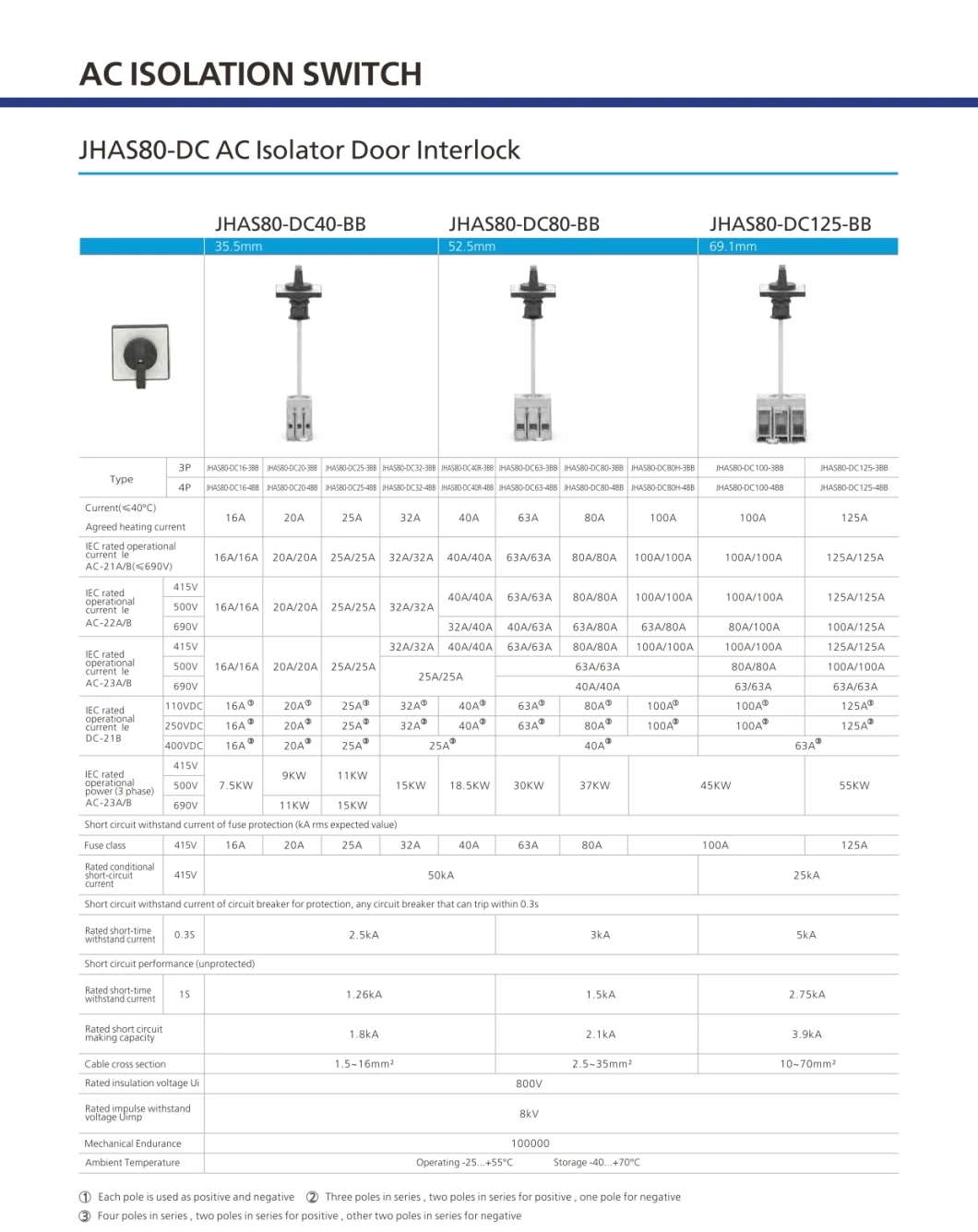 Panel Mounting AC 690V 125A Isolator Switch 3 Phase Isolator