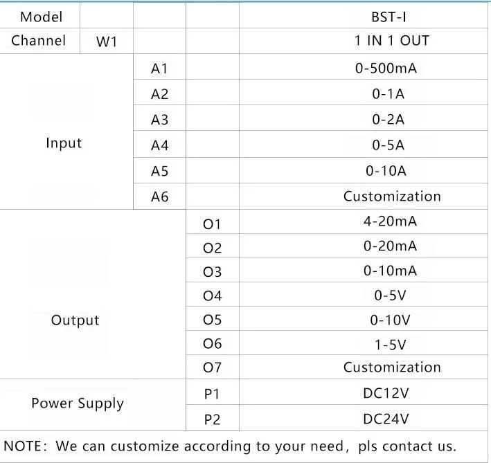 DC24V 1 in 1 out AC Current Signal Isolator Transmitter 4-20mA PLC Input Signal Isolator