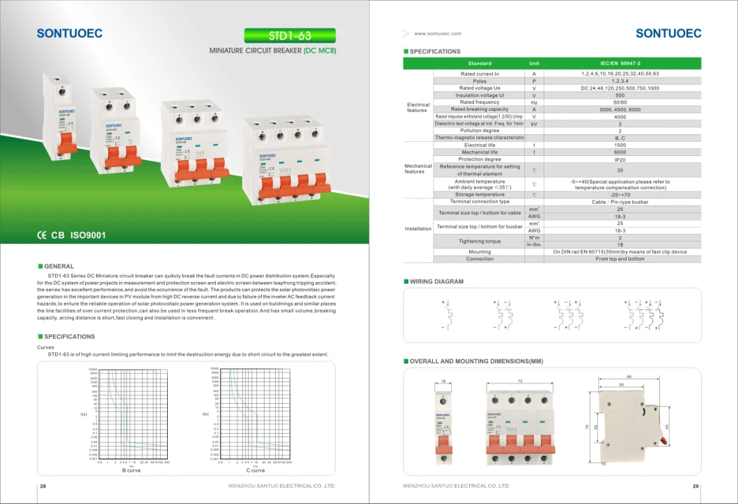 DC MCB Mini Circuit Breaker 63A 125A 250V 500V 750V 1000VDC