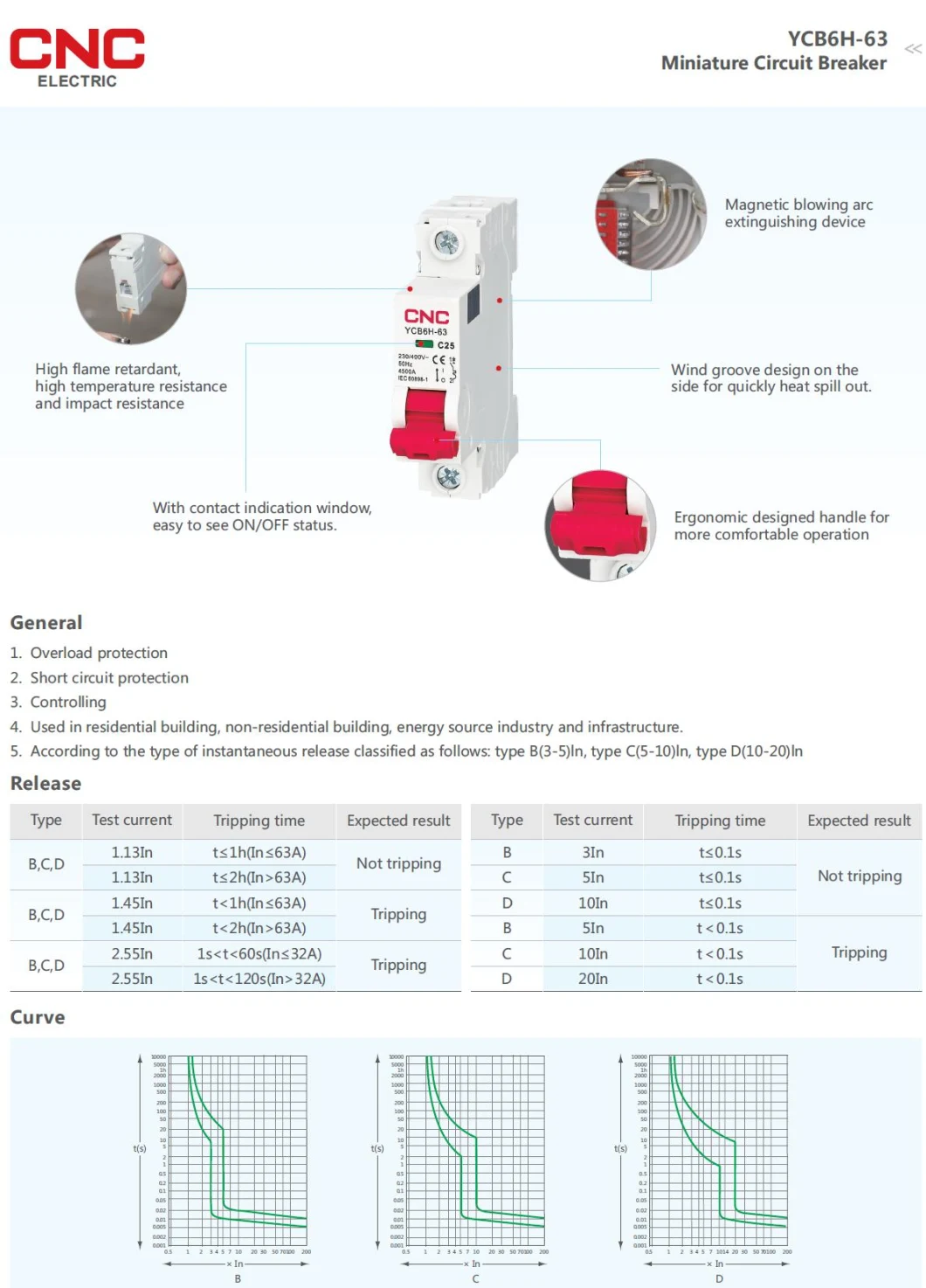 CNC Free Sample Factory 25A Circuit Breaker 250 AMP AC Circuit Breaker MCB 25 AMP Miniature Circuit Breaker MCB